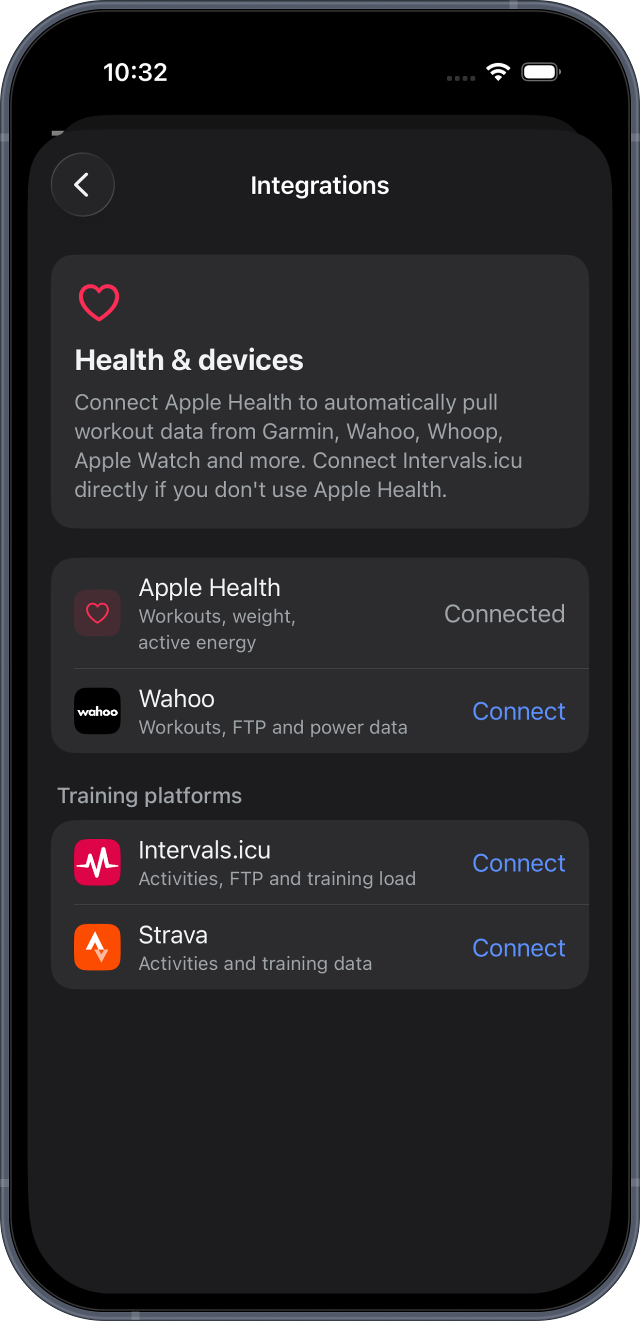 Integrations — Apple Health connected