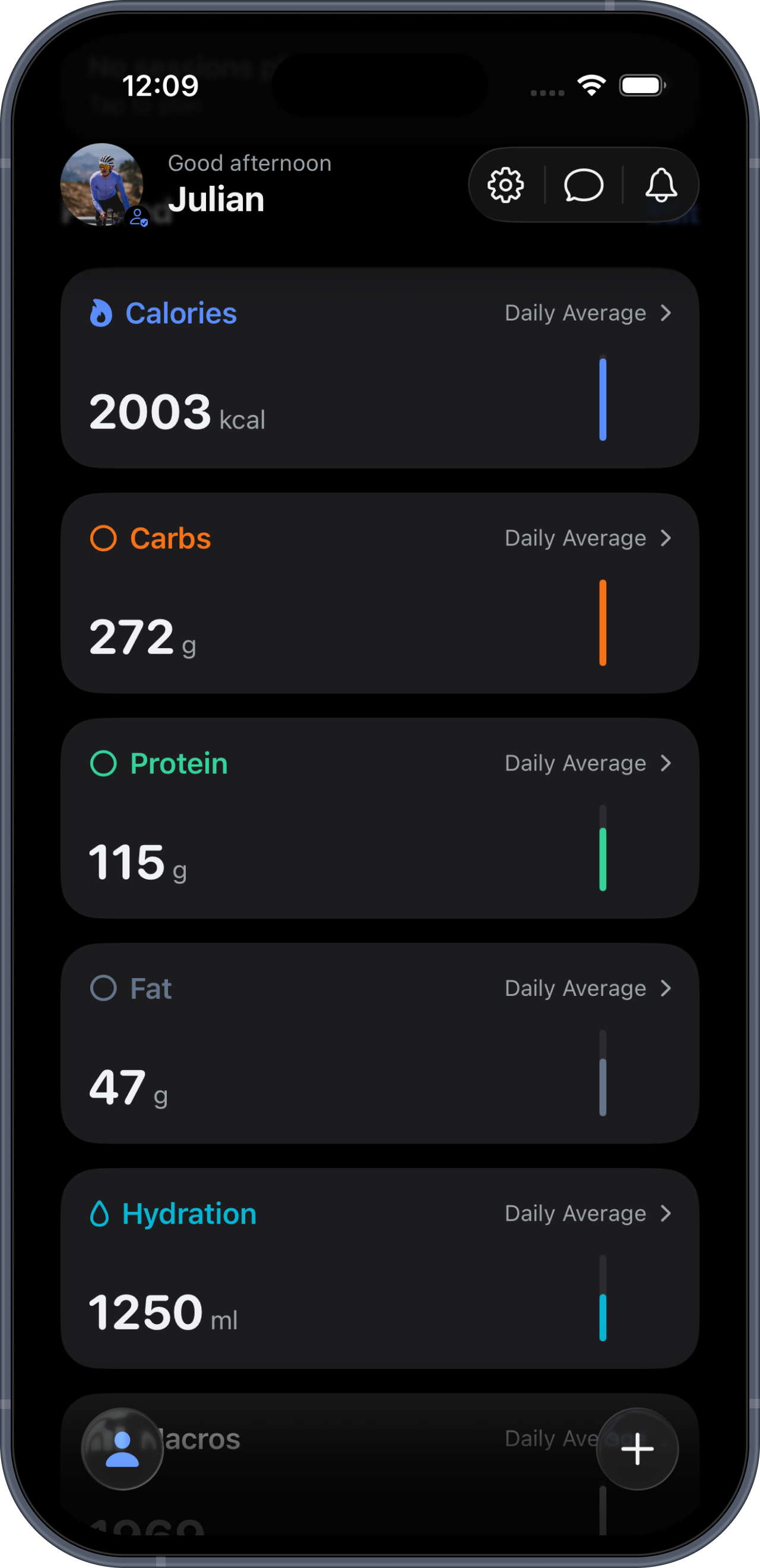 Insights home — pinned metrics, each a week trend